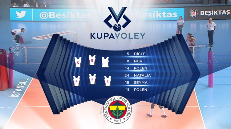 Kupa Voley